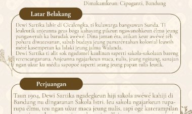Biografi raden dewi sartika