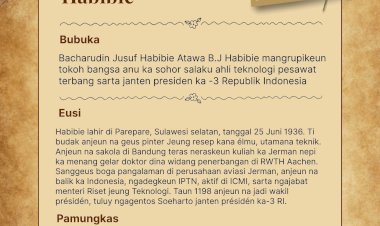 Biografi